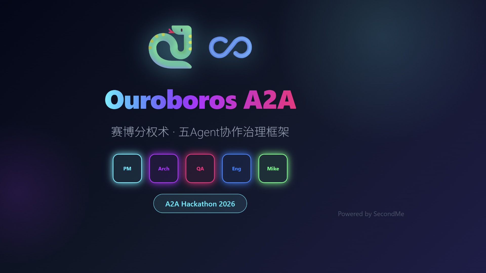 Hajimi Code - Ouroboros