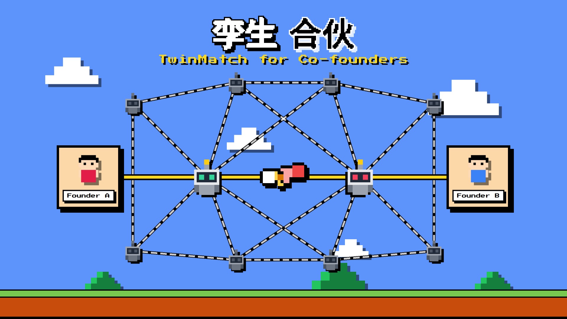 孪生合伙(TwinMatch for Co-founders)